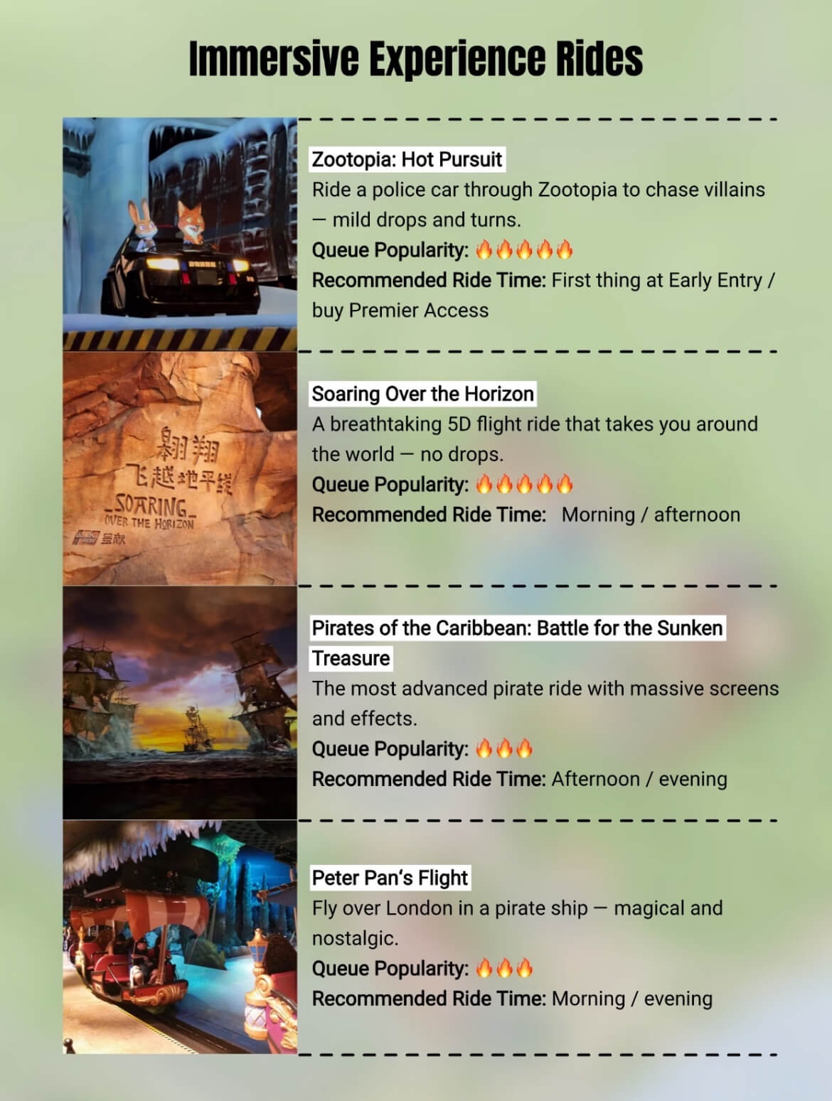 Shanghai Disneyland Guide 5